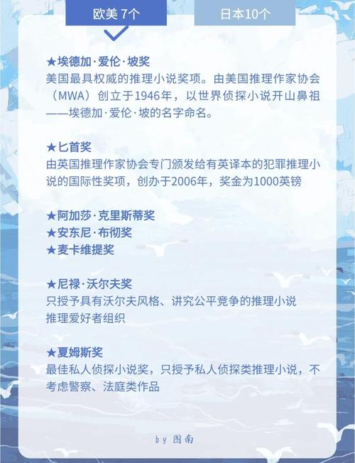 探索奥秘，如何揭秘《百度小说总榜》与榜单背后的故事？