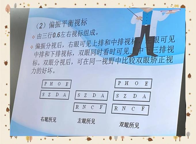 SaccadeNet如何利用角点特征实现双眼运动检测？