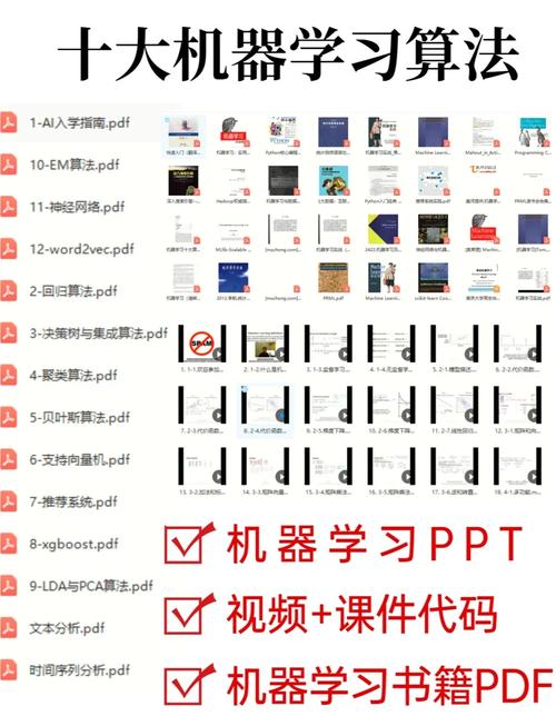 当结合Sklearn与Plotly，机器学习过程是否变得直观易懂？