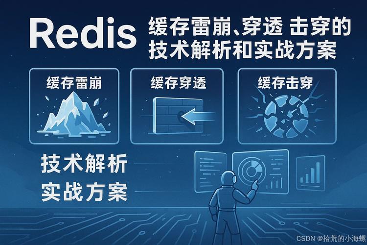 缓存雪崩、穿透、击穿这些概念，小白也能轻松理解吗？