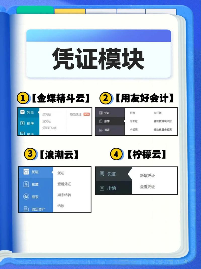 如何挑选财务软件以适应数电票时代，助力企业合规与效率提升？