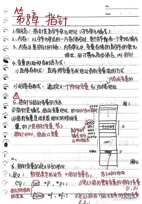 C语言指针的总结是什么？