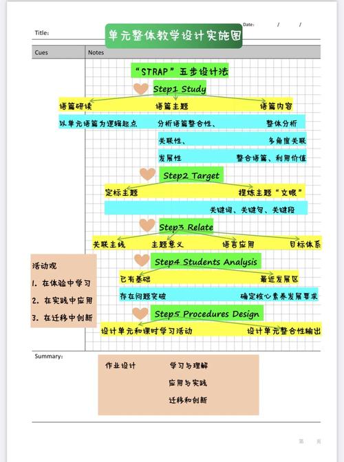 如何使用ThinkPHP5框架结合PHPUnit进行单元测试的详细步骤和技巧？