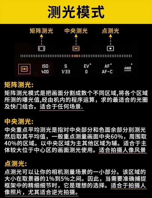 如何通过掌握专业摄影方法将手机摄影技巧精进？