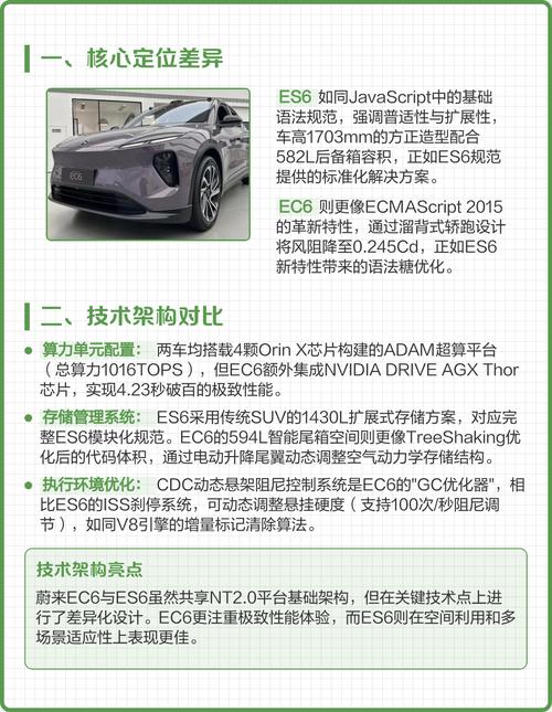 ES6中for和foreach的区别究竟有何本质差异？