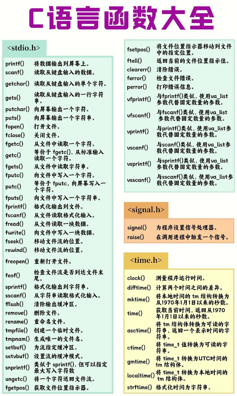 C语言中子类函数为何不能重载父类函数？