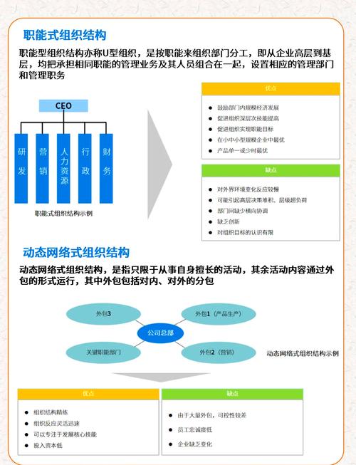 为什么Yii2框架在众多PHP框架中表现出卓越的性能优势？