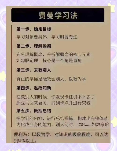 如何高效学习SCSS，掌握长尾词技巧？