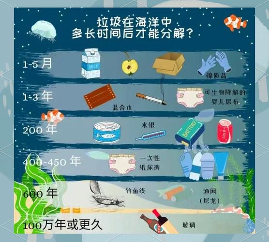 如何避免使用垃圾名称导致CTR下降，爆款地图包制作时有哪些禁忌？