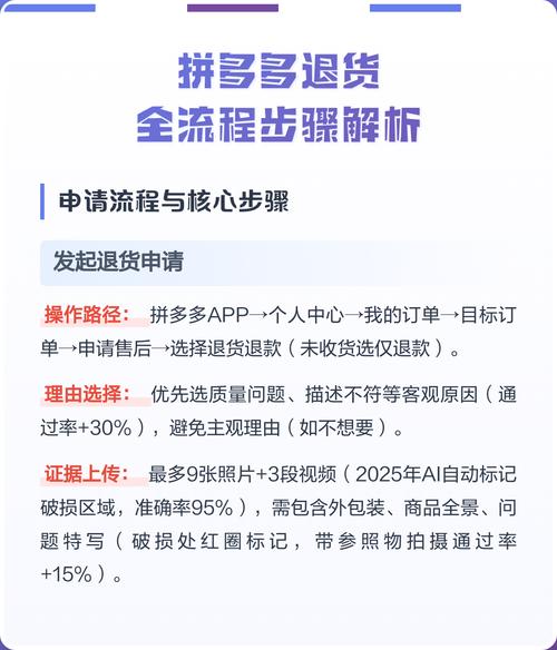 拼多多换货流程是怎样的？登录后如何申请并选择原因提交？