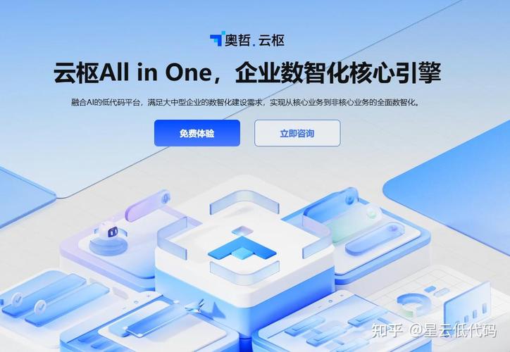 低代码开发平台在2025年，哪些应用场景将更受欢迎，哪家产品表现更卓越？