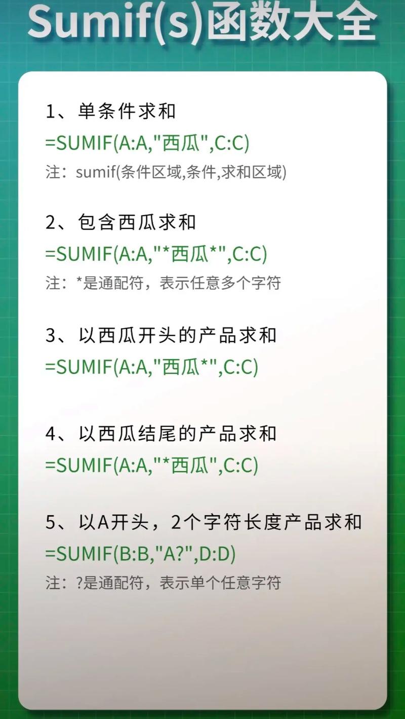 如何使用function_exists()函数判断PHP中某个方法是否存在？