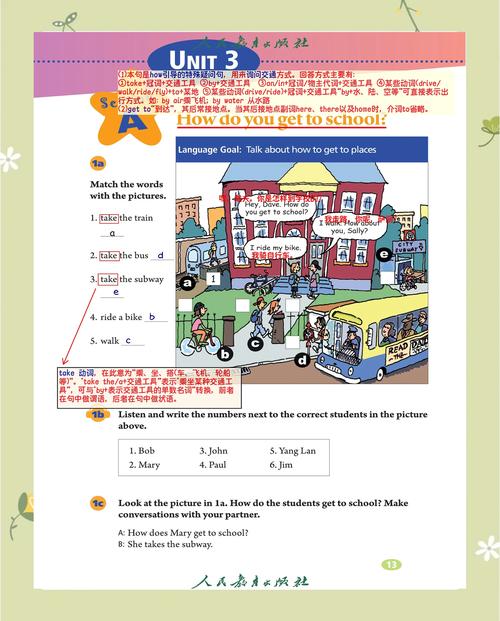 请问viewbag是什么意思？它有哪些长尾词用法？