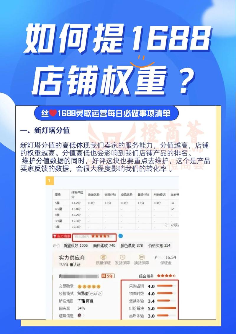 如何精准计算优化策略，有效提升店铺权重？