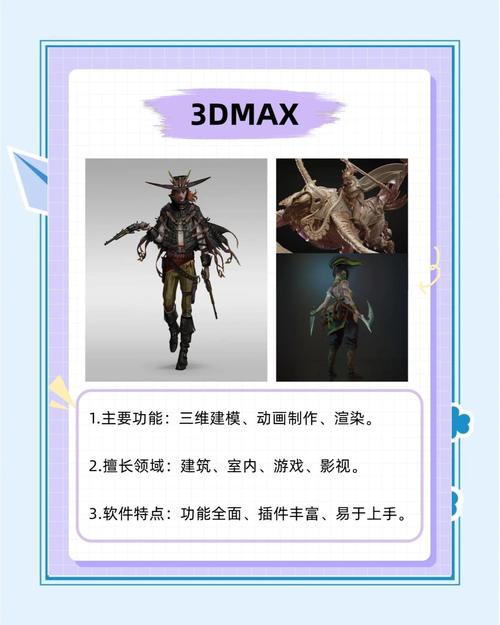 初学者学习3D建模应该使用哪些工业设计师常用的软件？