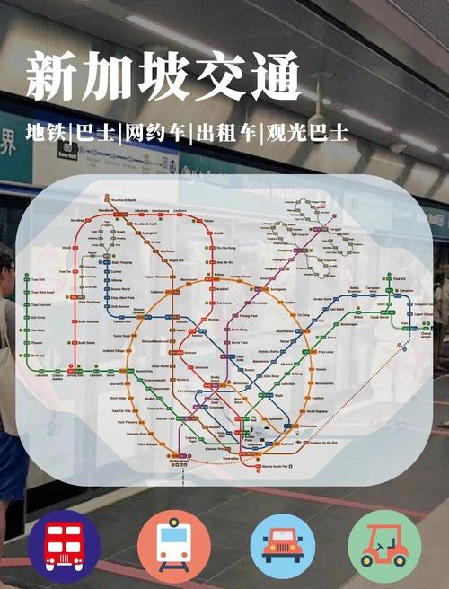 新加坡的交通方式有哪些独特的长尾词特点？