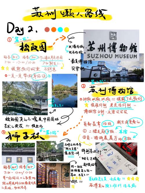 如何设计探索与发现的艺术之旅——网页日记模板？