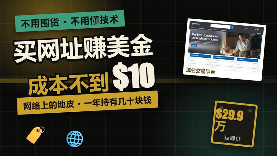 WMC网站域名美元价格如何，是否值得投资购买？