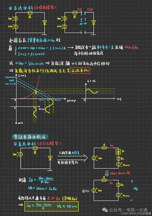 JDK源码解析第五篇：深入探讨StringBuffer的工作原理？