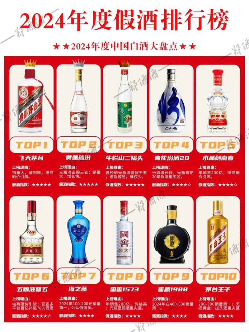茅台货源微商都在哪些平台热推呢？有没有推荐的前五名？