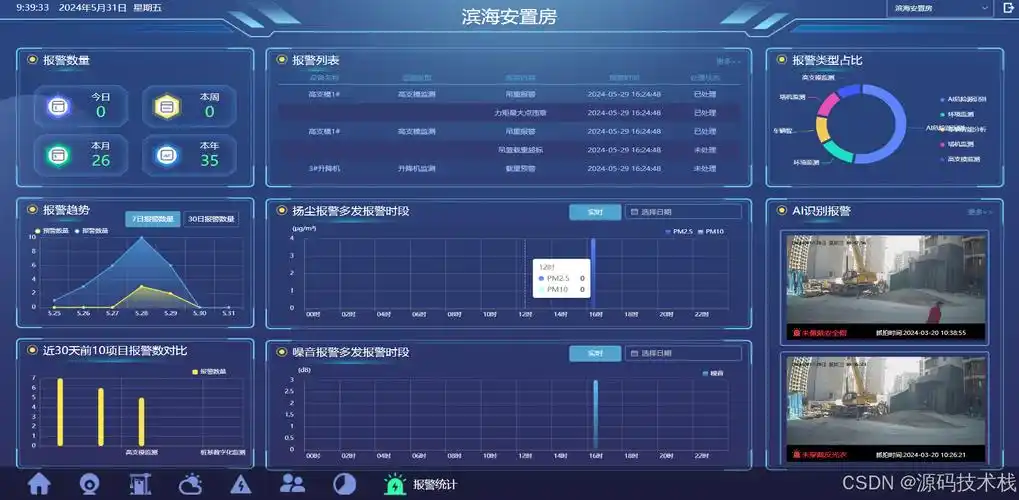 智慧工地源码包含哪些开发手册、app、数据大屏、硬件对接及萤石云对接功能？