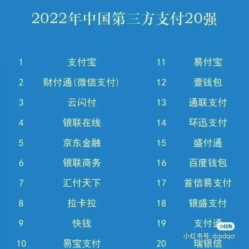 通联支付究竟归属于哪个支付平台体系？