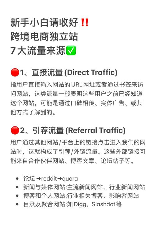 独立站流量究竟是什么？新手如何有效获取？