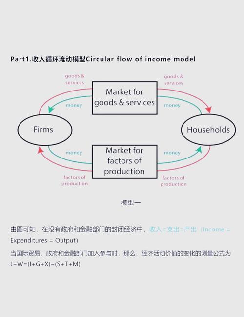 PDO::rollBack()的作用是什么？能否详细解释一下其在事务回滚中的具体应用和原理？