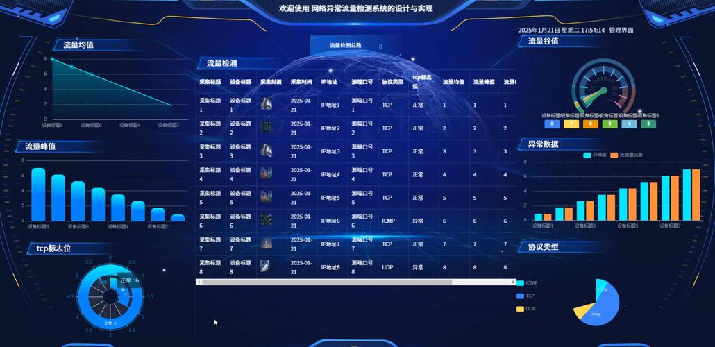 如何精准识别Apache日志中的异常流量，有效守护网站安全？