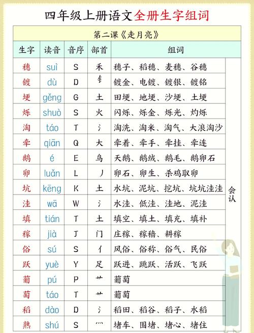 新华字典中椇字读音、笔画、常用组词、起名改写，有哪些详细解释和用法示例？