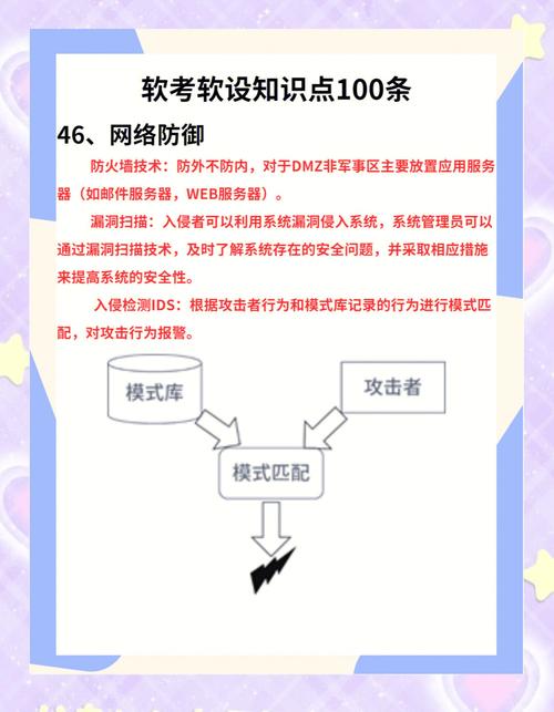 软考中级软件设计师知识产权知识点如何快速查阅？