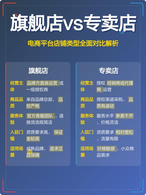 如何将深圳聪石科技从电商卖家蜕变为国际知名品牌？