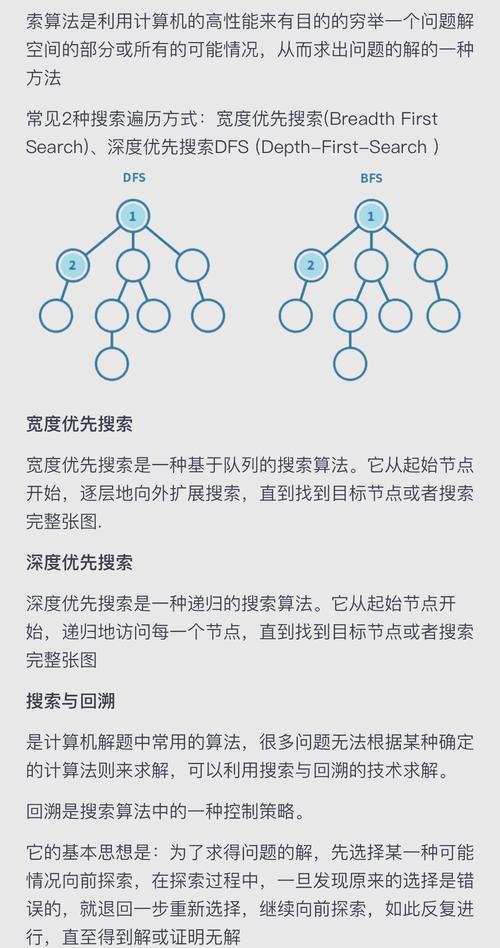 如何用C语言实现长尾词的搜索与回溯算法？