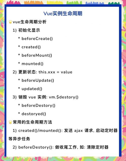 如何深入掌握并灵活运用Vue新一代状态管理工具Pinia进行复杂项目状态管理？
