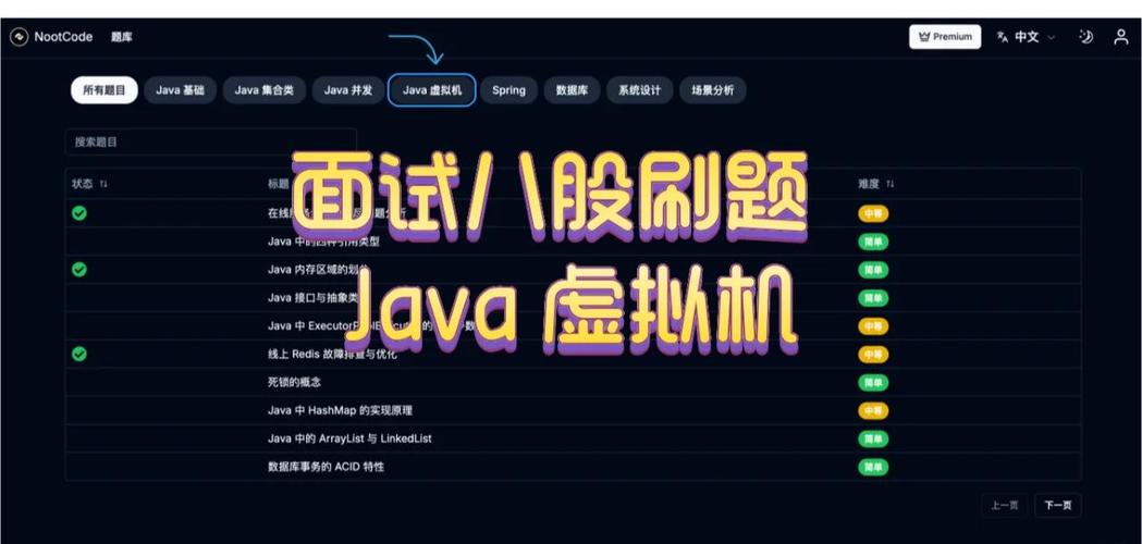 面试官：JVM如何识别一个对象是否已经死亡？