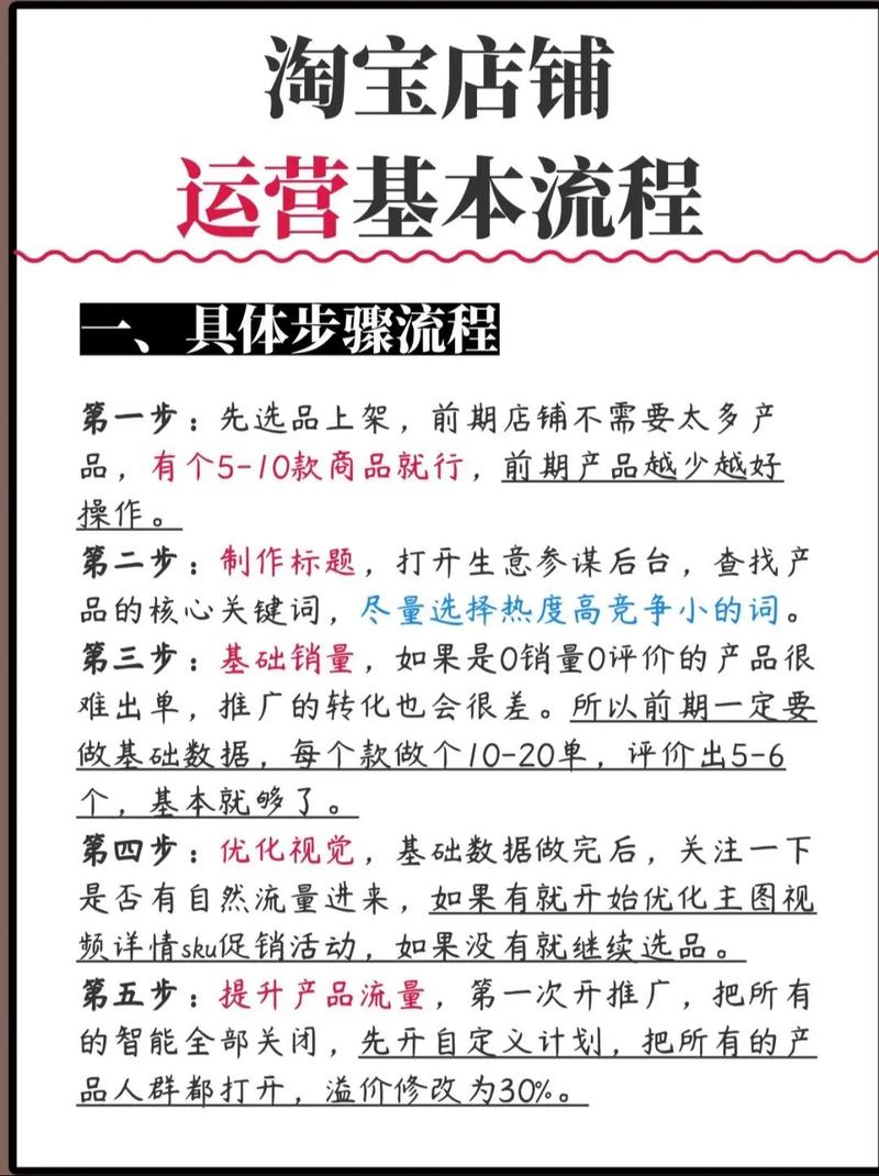 如何通过店铺SEO优化秘籍，实现流量翻倍增长？
