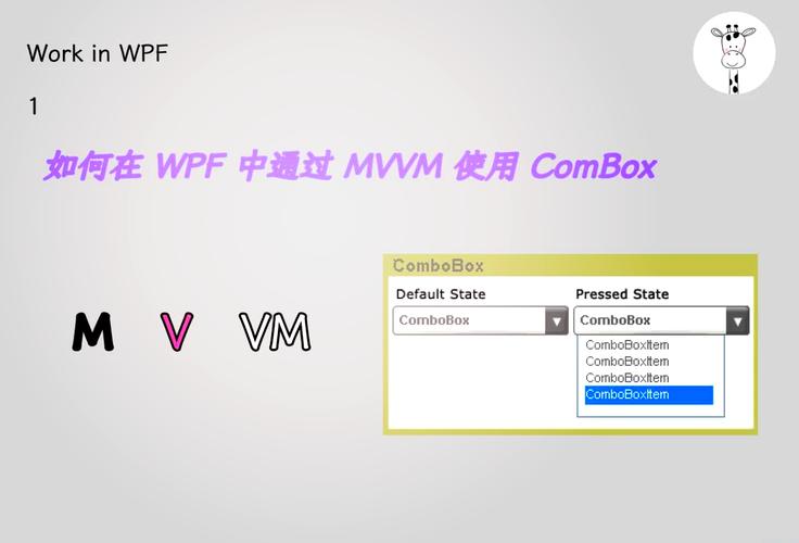 2023年9月WPF ComboBox控件详解，有哪些实用技巧和最佳实践？