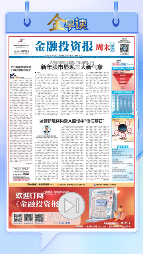 《安富莱嵌入式周报》第267期（2022.05.23--2022.05.29）的内容有哪些？