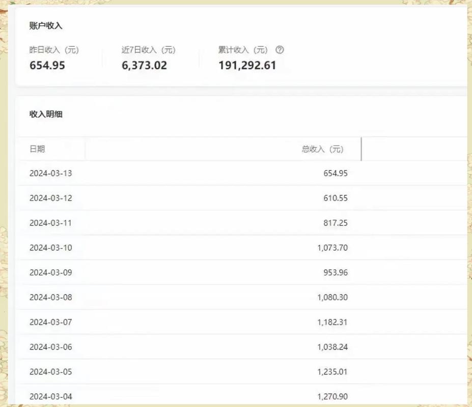 流量在手，如何有效转化成实际收益？