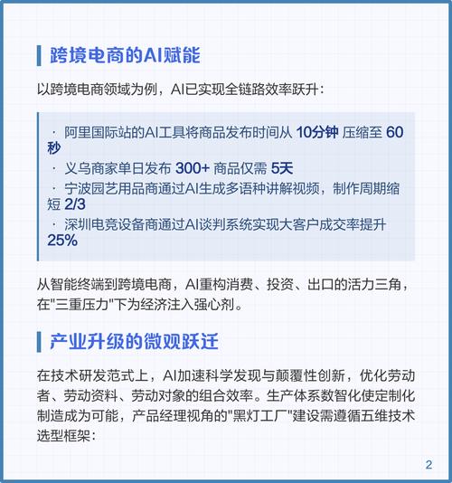 切特GDP人工智能数据库具体包含哪些内容？
