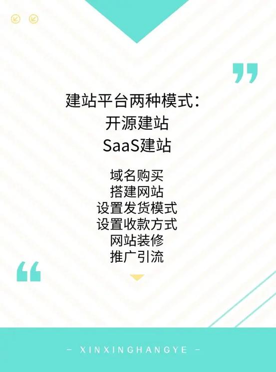 独立站只做支付模式是否可行？新手小白如何入门？