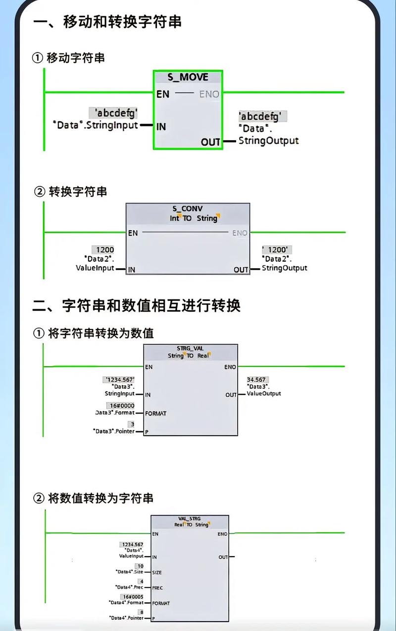 ES6数组解构和字符串解构的应用有哪些具体示例？