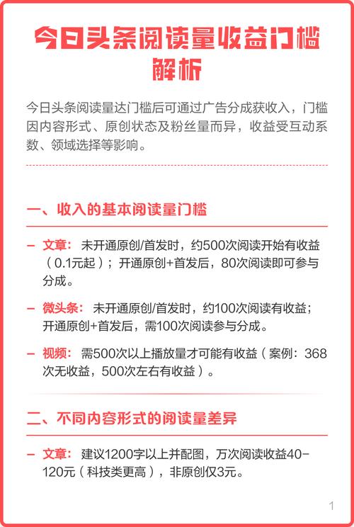 如何通过多平台合作，将阅读量变现，实现收益最大化？