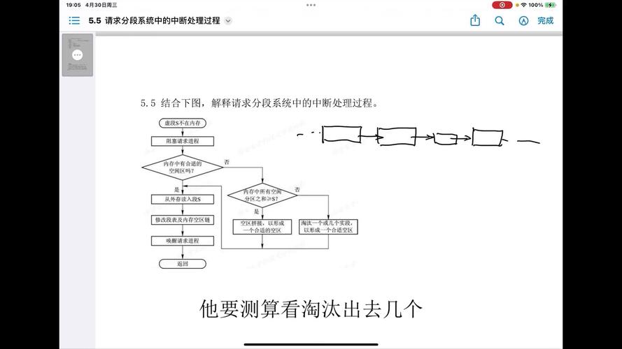 Java中断机制如何应用于长尾词处理场景？