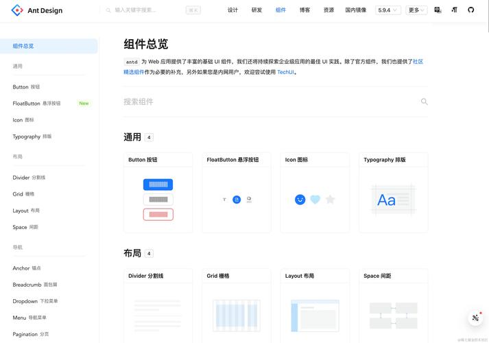 如何将AntDesign Pro .NET Core的JWT登录认证功能改写为支持长尾词的？