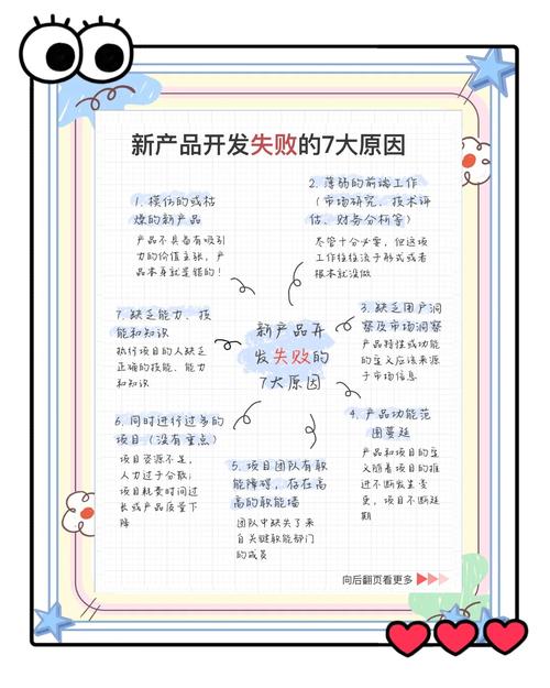 产品经理如何运用SEO秘籍，打造优化之道长尾关键词？