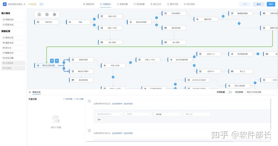 如何避免在VUE自定义拖拽指令中onmouseup与click事件产生冲突问题？