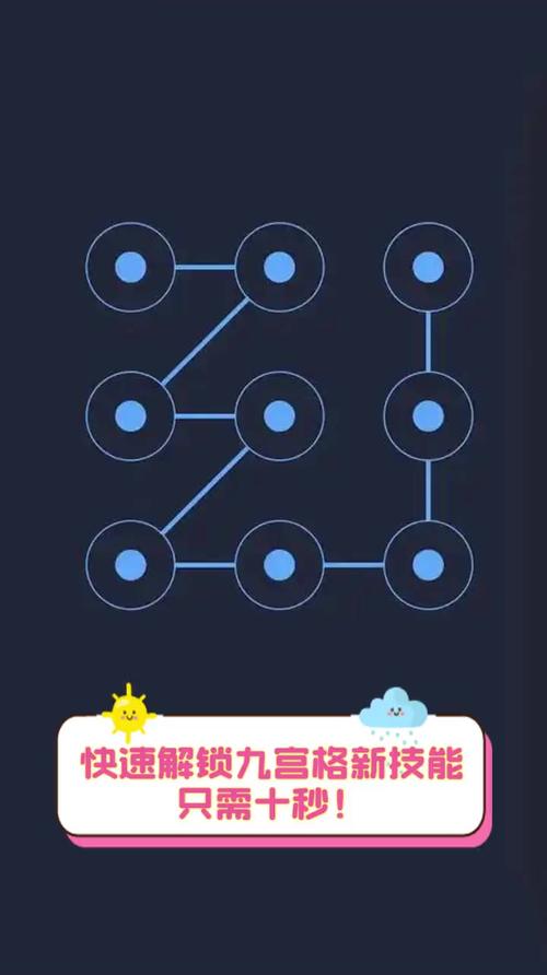 如何通过绘画方式，简单描述Android锁屏九宫格解锁的大致步骤？
