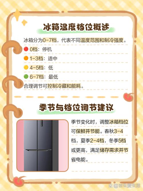 如何根据冰箱温度调节档位（1-7档）来调整合适的冷藏温度？