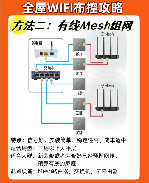 如何轻松掌握a类IP地址主机号段，高效进行网络规划？